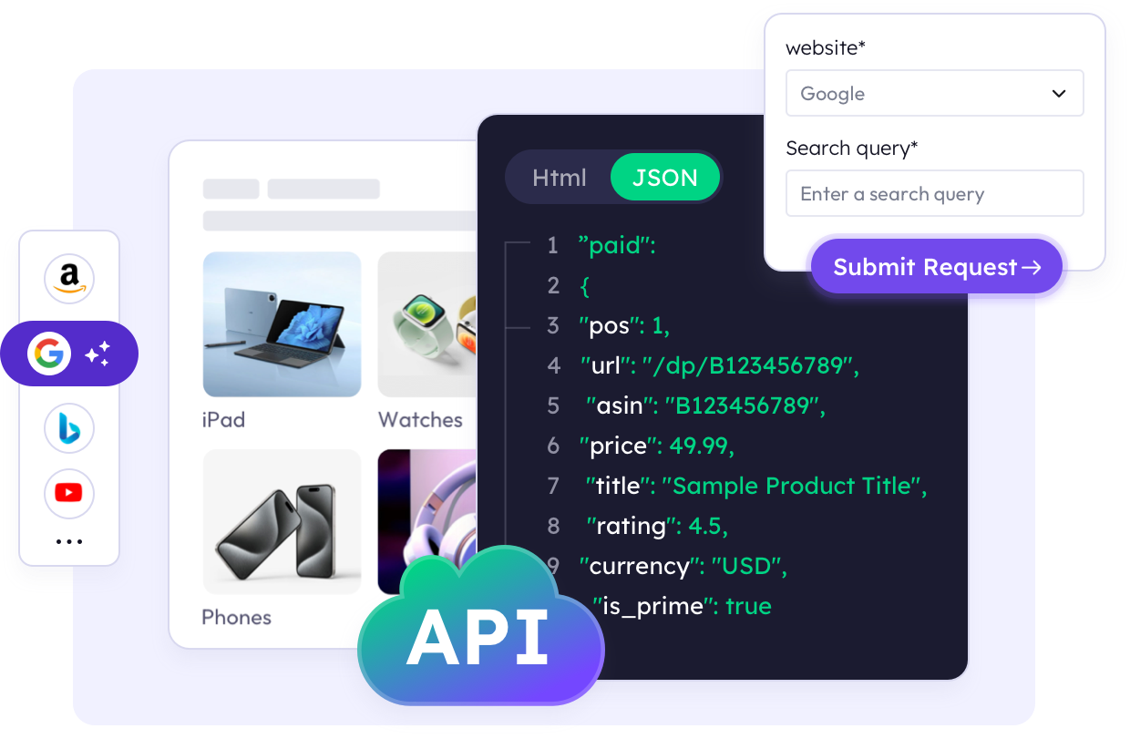 SmartProxy